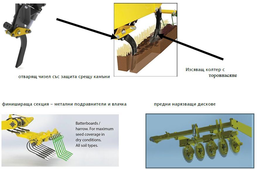 ПРИКАЧНИ СЕЯЛКИ CLAYDON HYBRID-T - Image 5